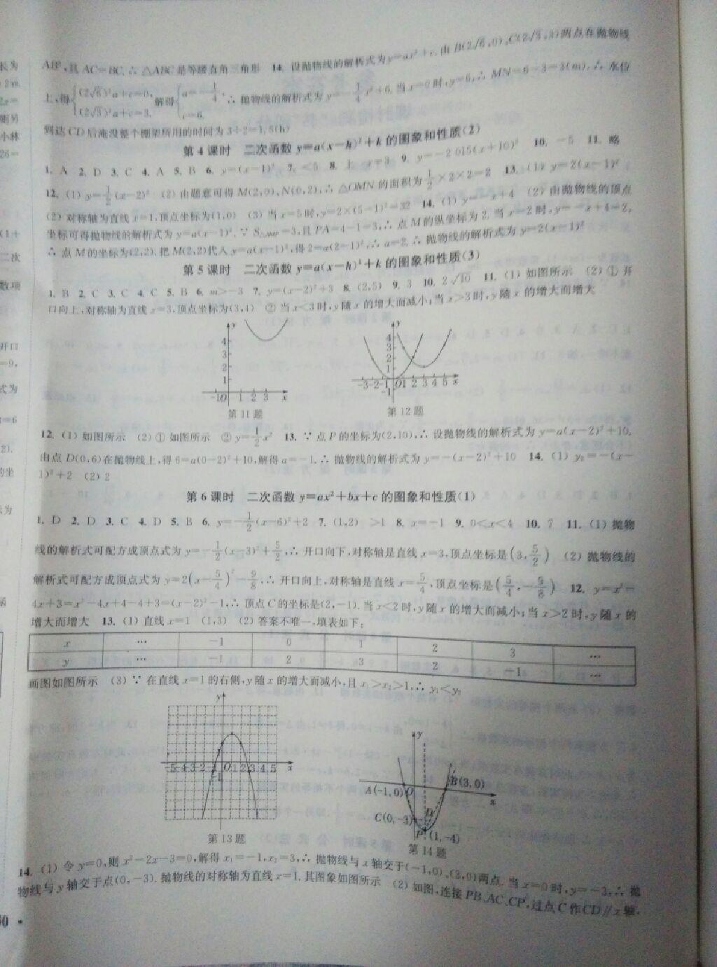 通城學(xué)典活頁(yè)檢測(cè)九年級(jí)數(shù)學(xué)上冊(cè)人教版 第4頁(yè)