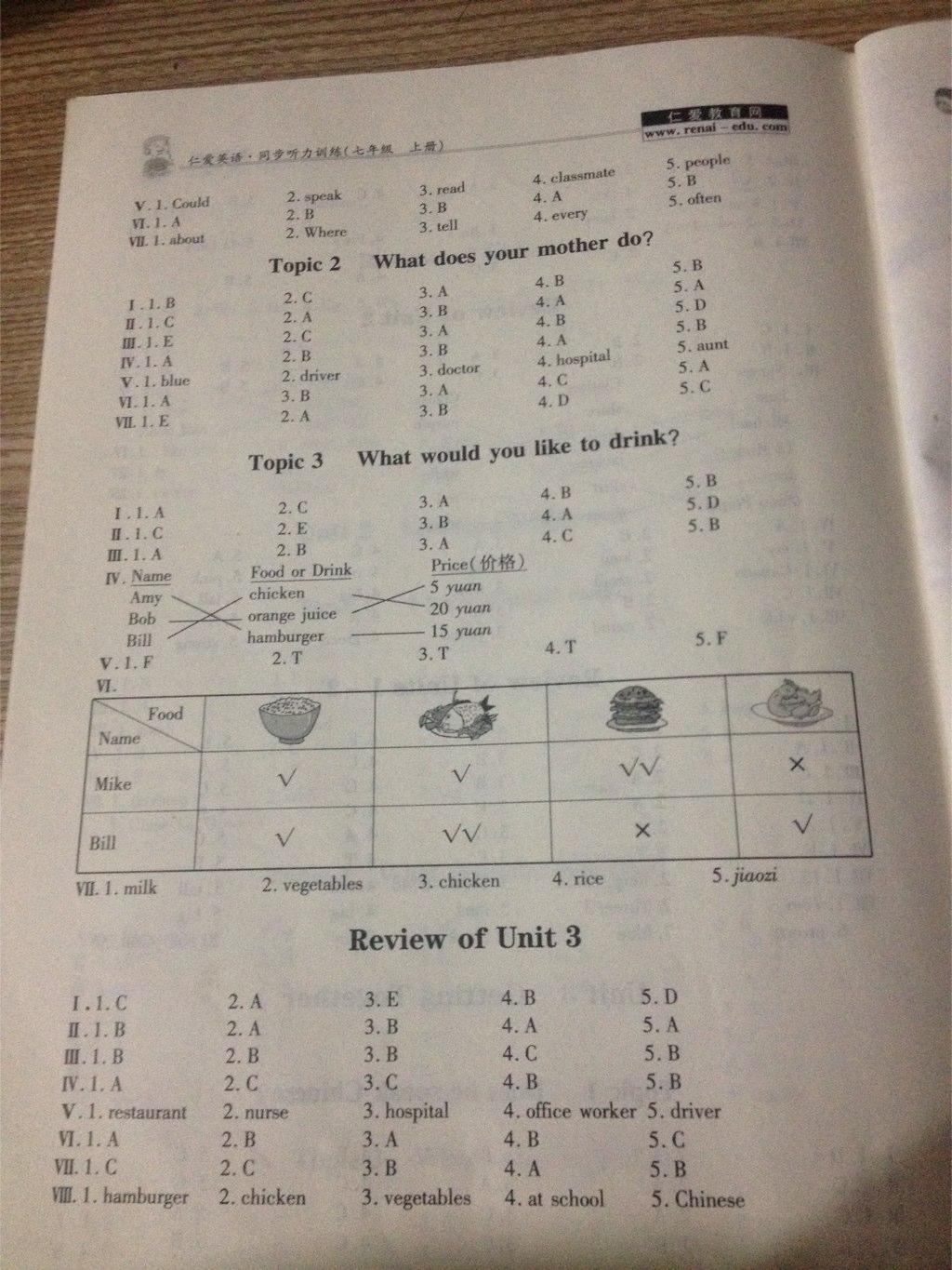 仁愛英語同步聽力訓練七年級上冊仁愛版 第10頁