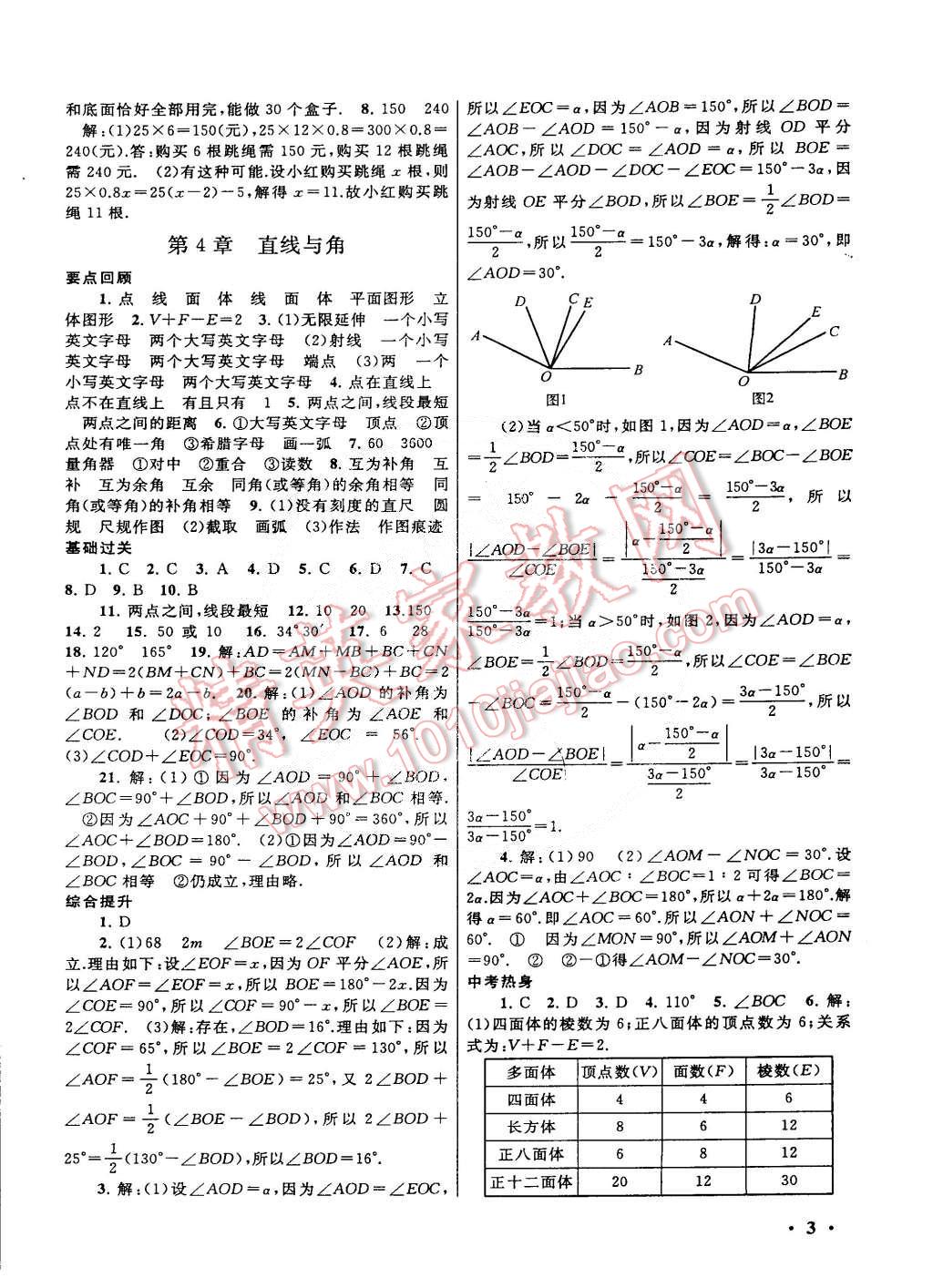 2015年初中版暑假大串聯(lián)七年級數(shù)學滬科版 第3頁