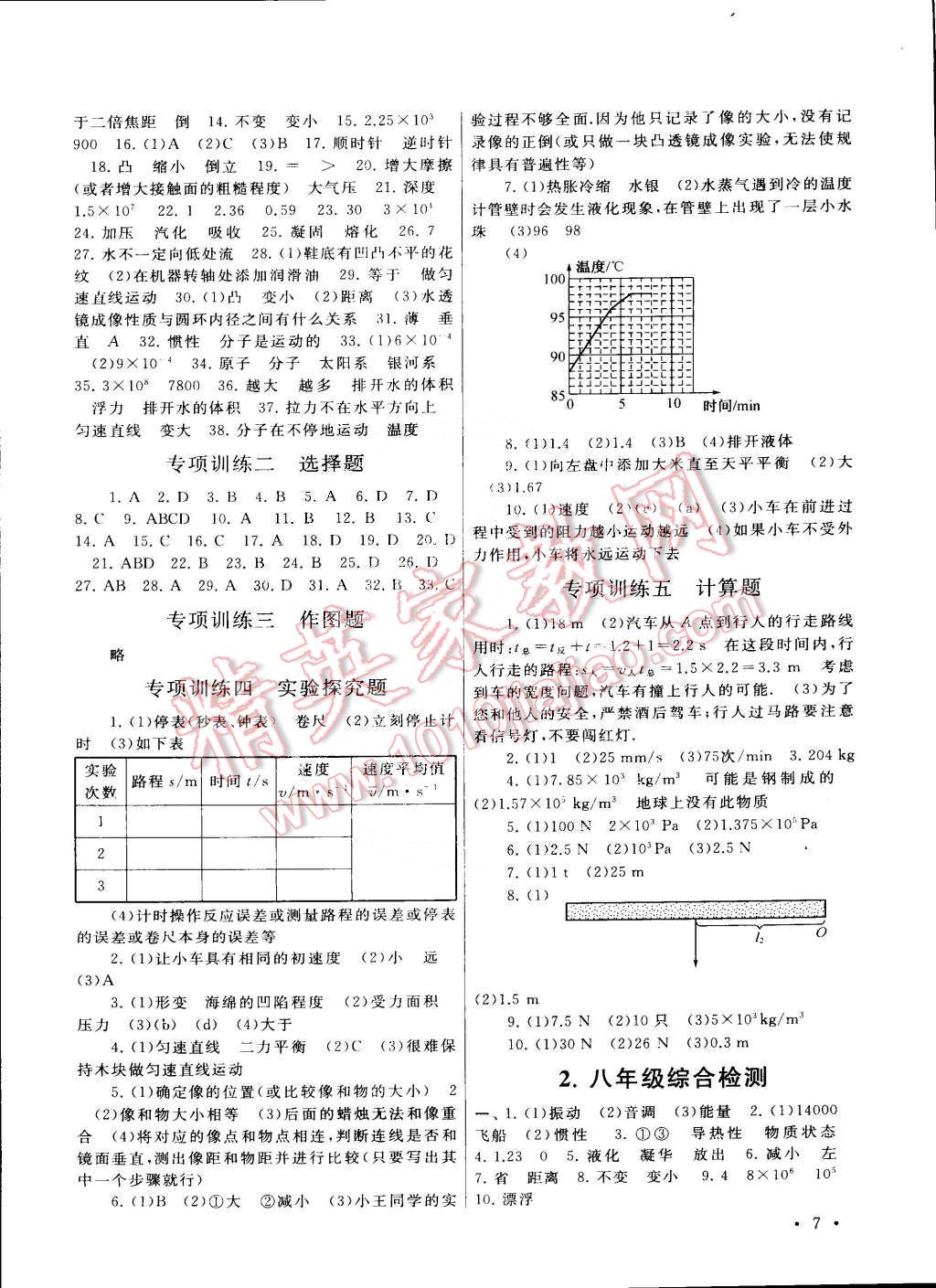 2015年初中版暑假大串聯(lián)八年級(jí)物理滬粵版 第7頁(yè)