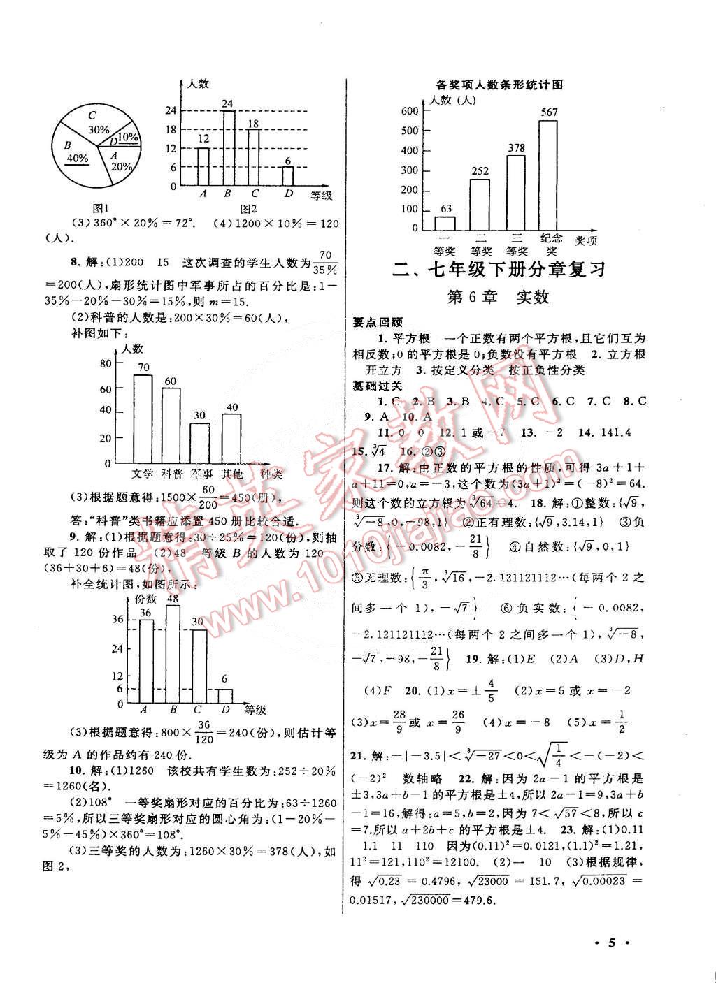 2015年初中版暑假大串聯(lián)七年級(jí)數(shù)學(xué)滬科版 第5頁(yè)