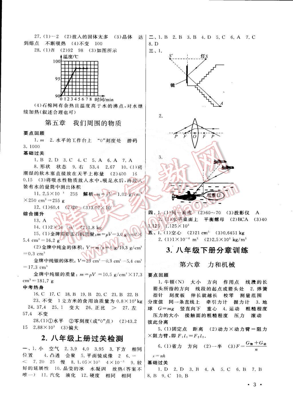 2015年初中版暑假大串聯(lián)八年級物理滬粵版 第3頁