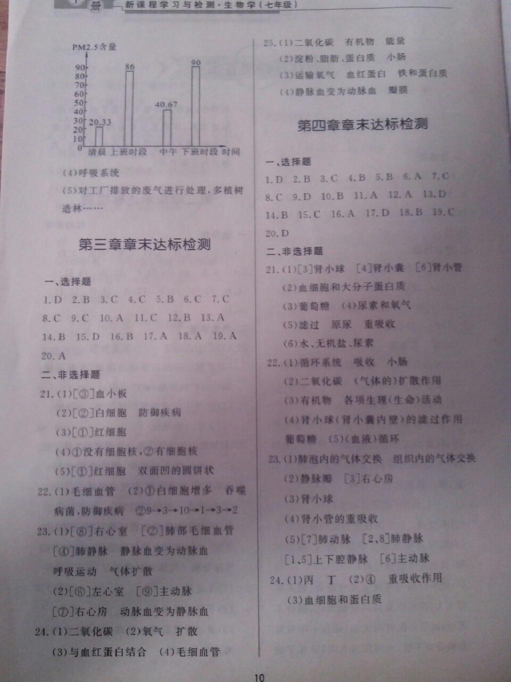 2015年新课程学习与检测七年级生物学下册 第22页