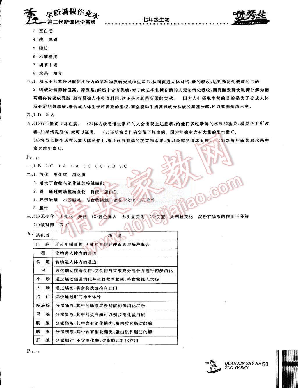 2015年优秀生快乐假期每一天全新暑假作业本七年级生物 第2页