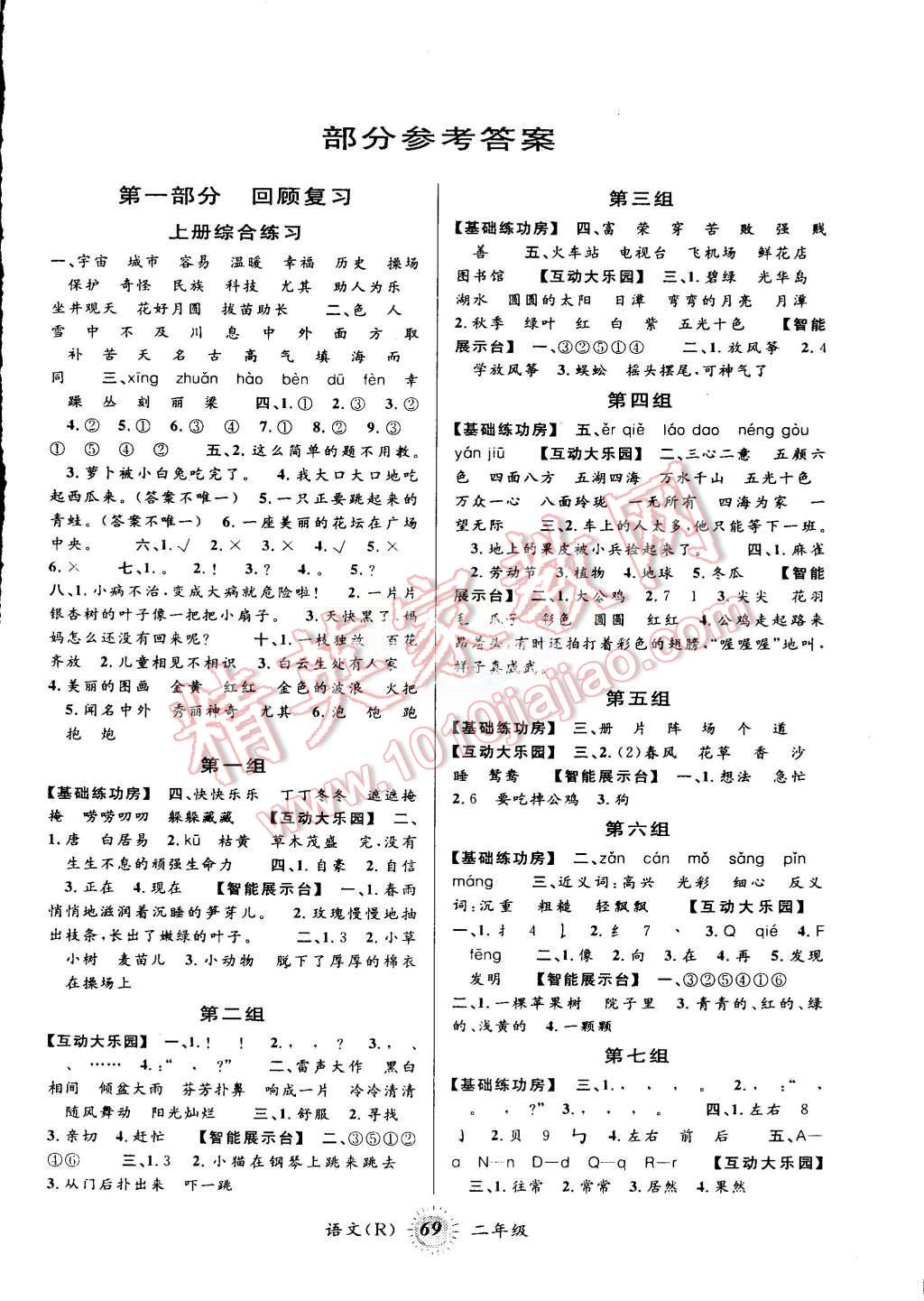 2015年暑假創(chuàng)新型自主學習第三學期暑假銜接二年級語文人教版 第1頁