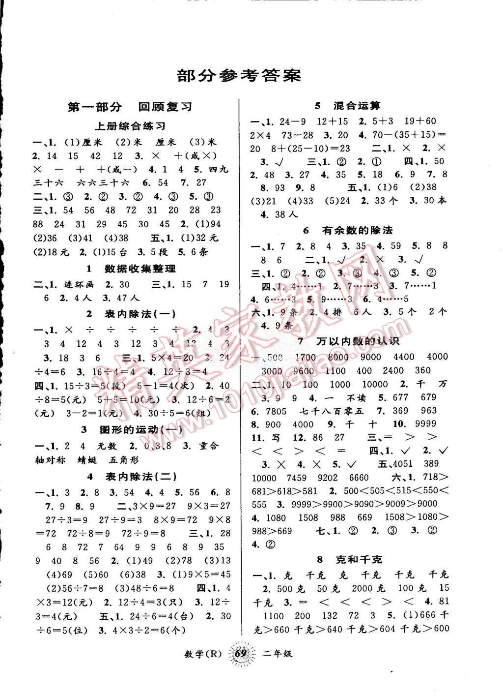 2015年暑假創(chuàng)新型自主學習第三學期暑假銜接二年級數(shù)學人教版 第1頁