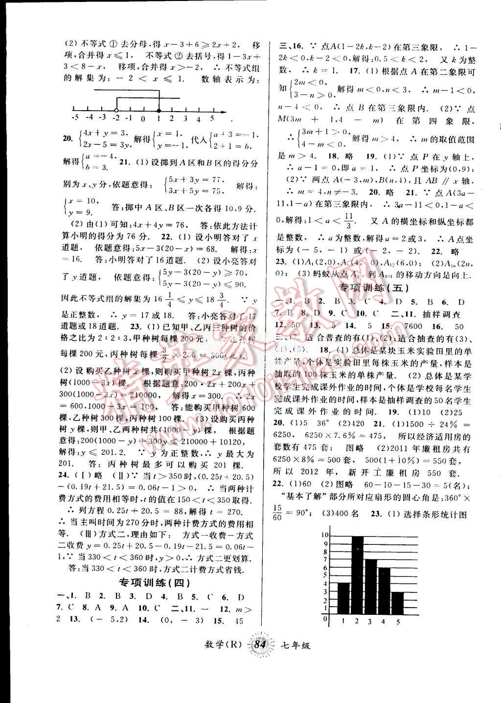 2015年暑假创新型自主学习第三学期暑假衔接七年级数学人教版 第2页