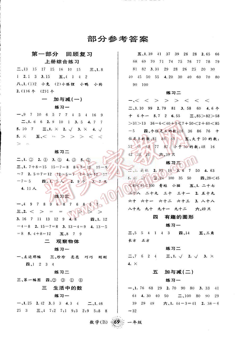 2015年暑假創(chuàng)新型自主學(xué)習(xí)第三學(xué)期暑假銜接一年級(jí)數(shù)學(xué)北師大版 第1頁