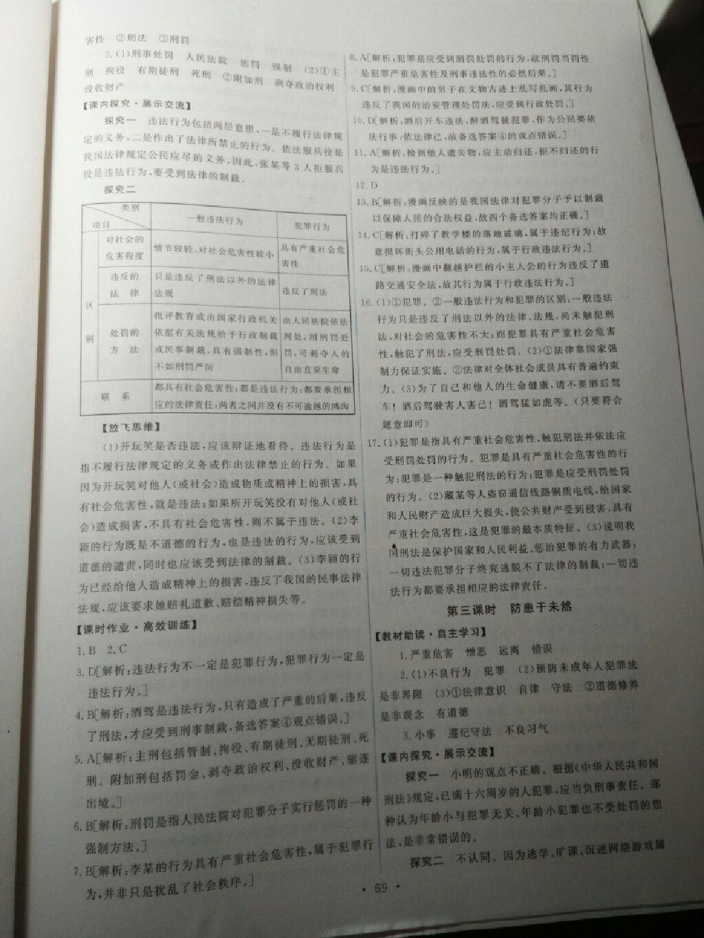 2015年能力培養(yǎng)與測試七年級思想品德下冊人教版 第59頁