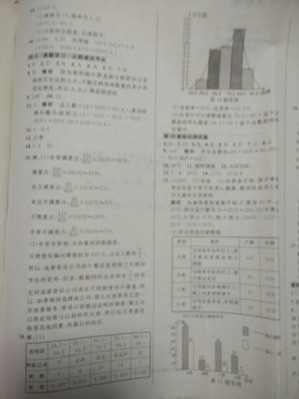 2015年北大綠卡課課大考卷七年級(jí)數(shù)學(xué)下冊(cè)人教版 第32頁