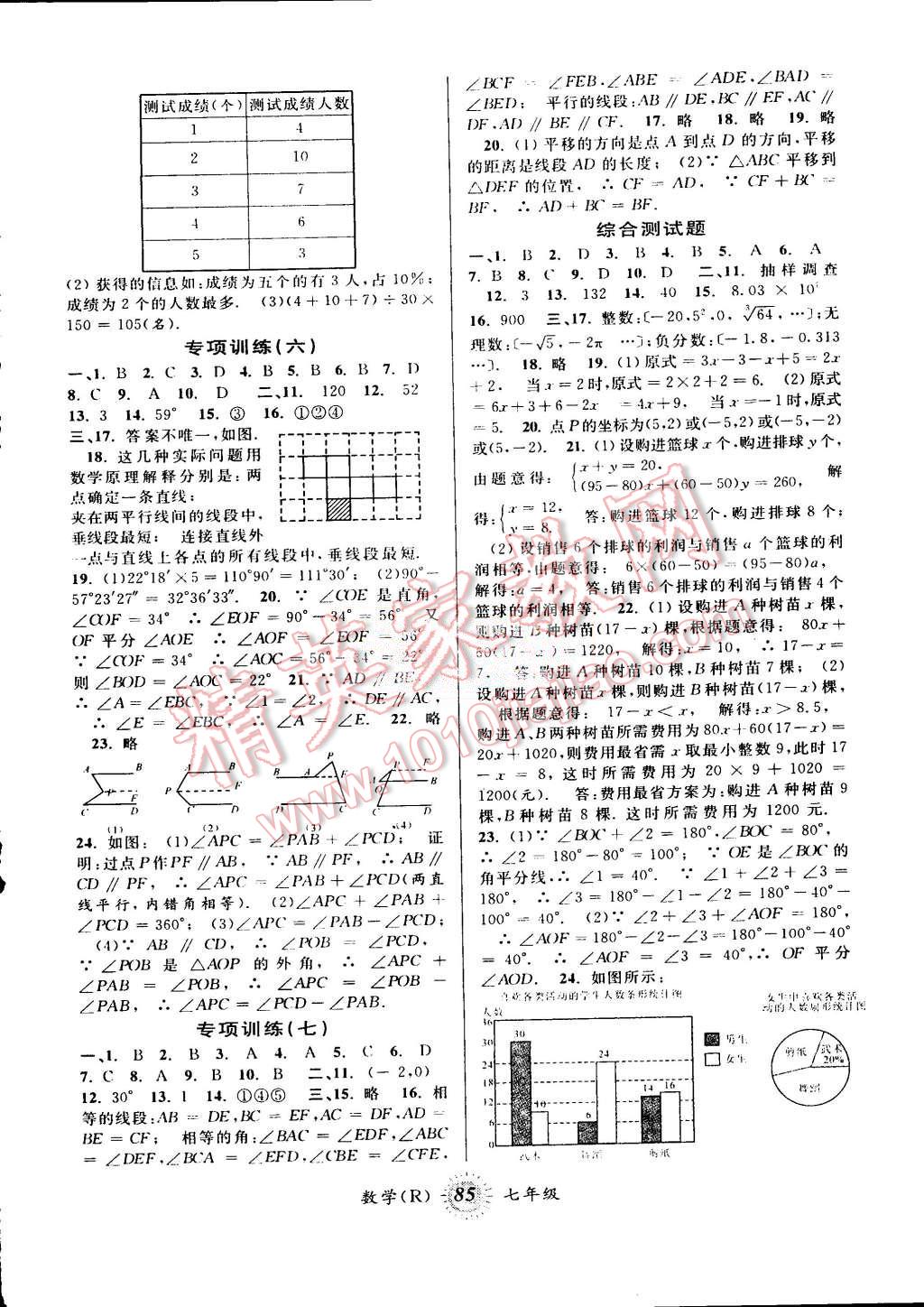 2015年暑假创新型自主学习第三学期暑假衔接七年级数学人教版 第3页