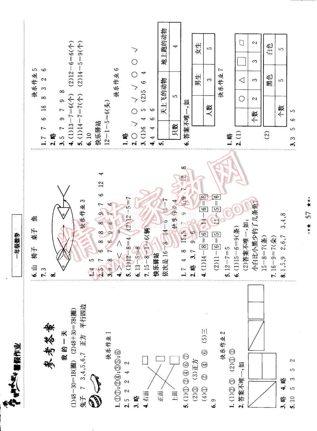 2015年黄冈小状元暑假作业一年级数学 第1页