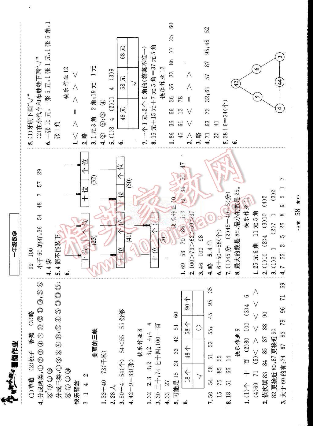 2015年黄冈小状元暑假作业一年级数学 第2页