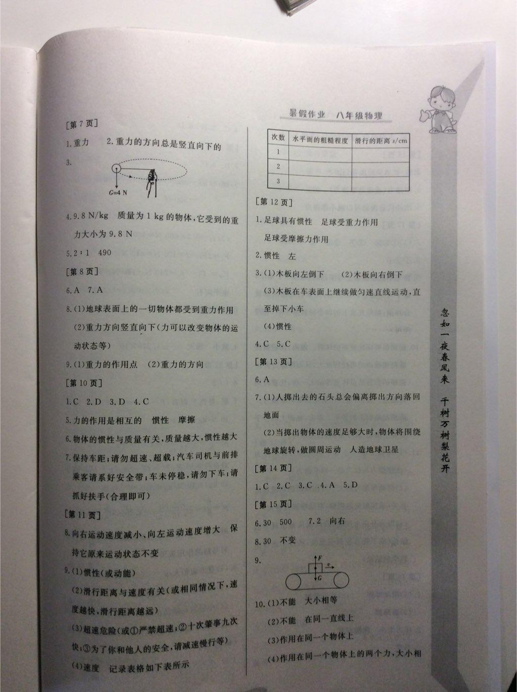 2015年暑假作业八年级物理华中科技大学出版社 第62页