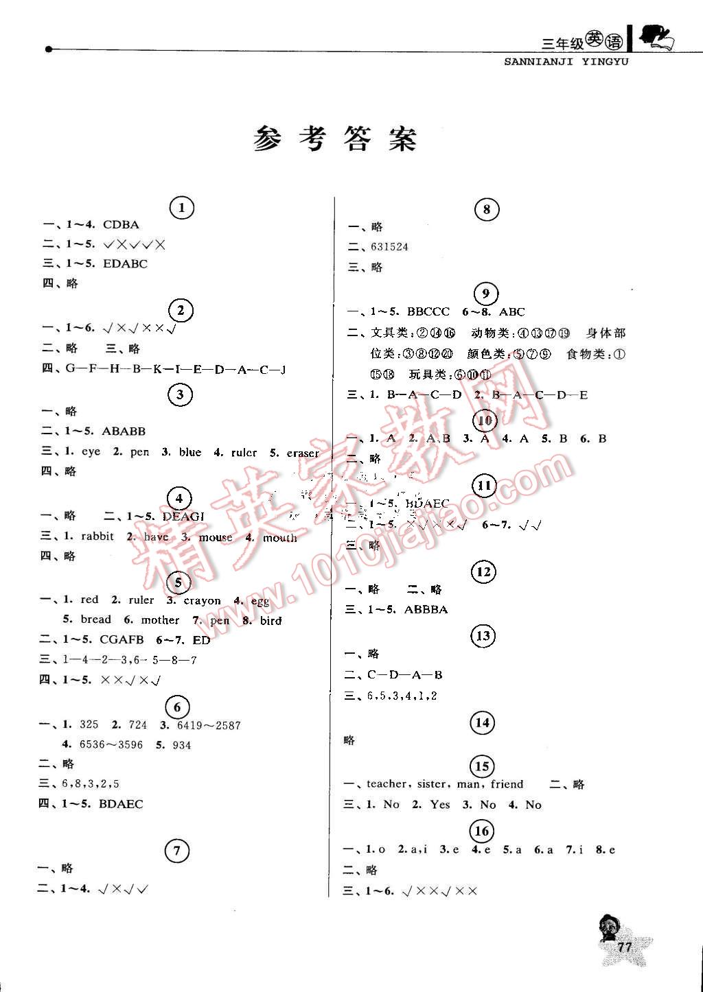 2015年藍(lán)天教育暑假優(yōu)化學(xué)習(xí)三年級英語人教版 第1頁