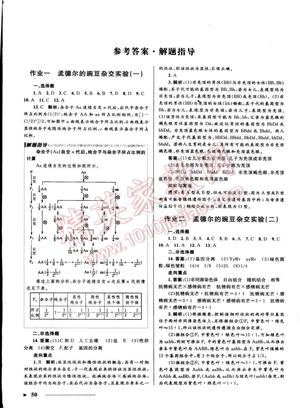 2015年志鴻優化系列叢書暑假作業高一年級生物必須2 第1頁