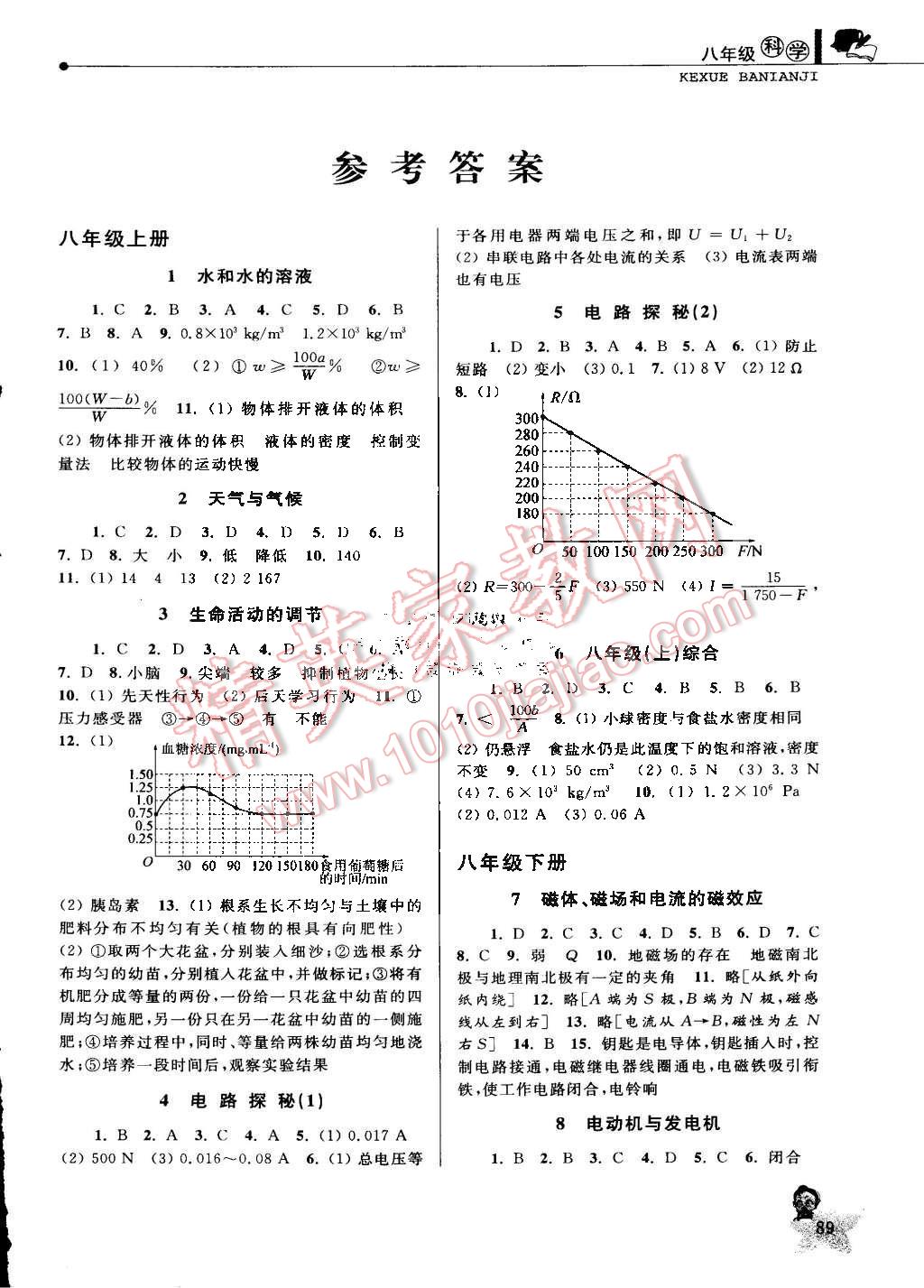 2016年藍天教育暑假優化學習八年級科學浙教版 第1頁
