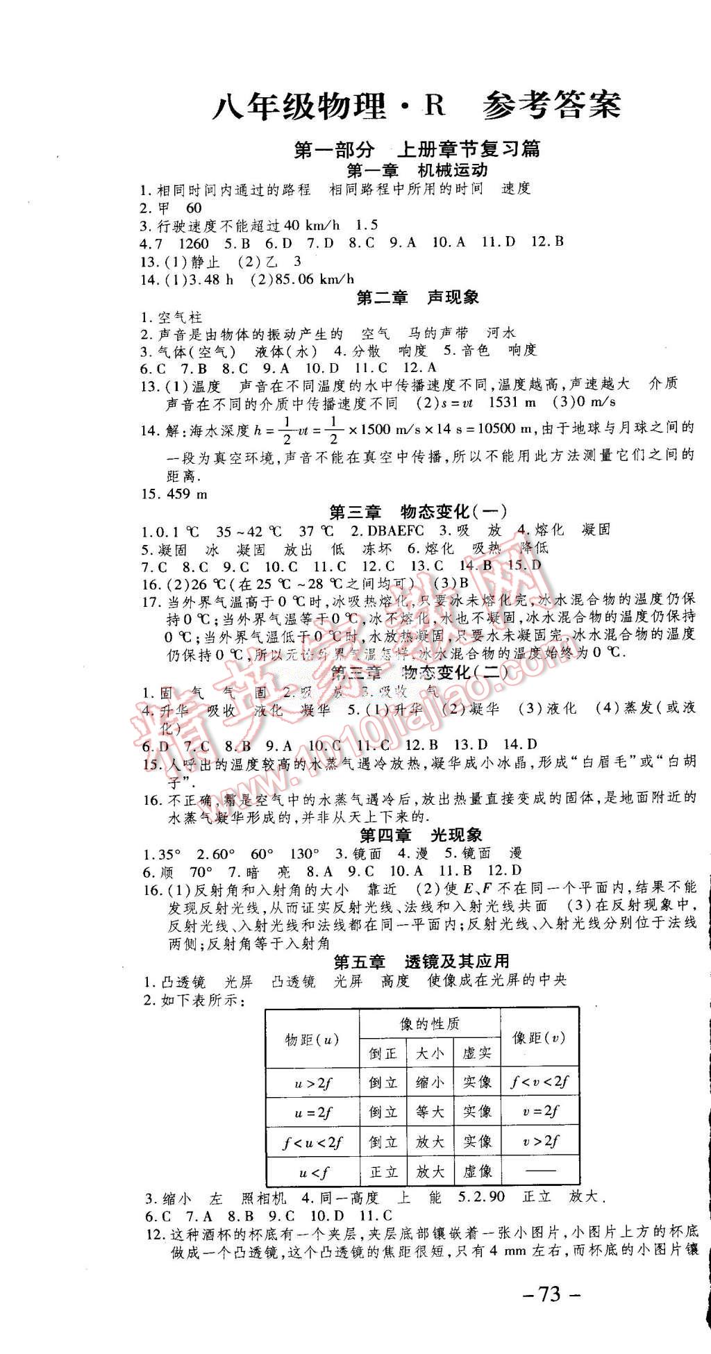 2015年智趣暑假温故知新学年总复习八年级物理人教版 第1页