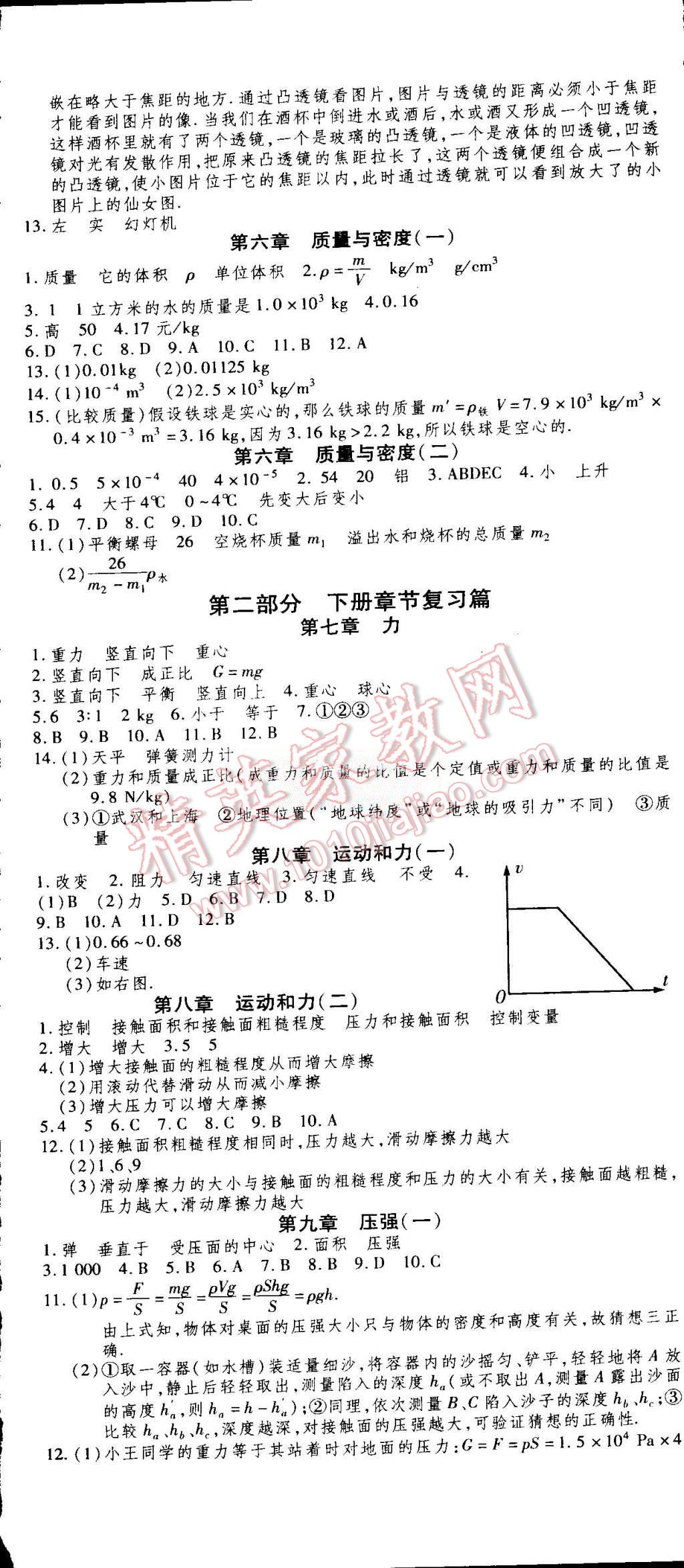 2015年智趣暑假温故知新学年总复习八年级物理人教版 第2页