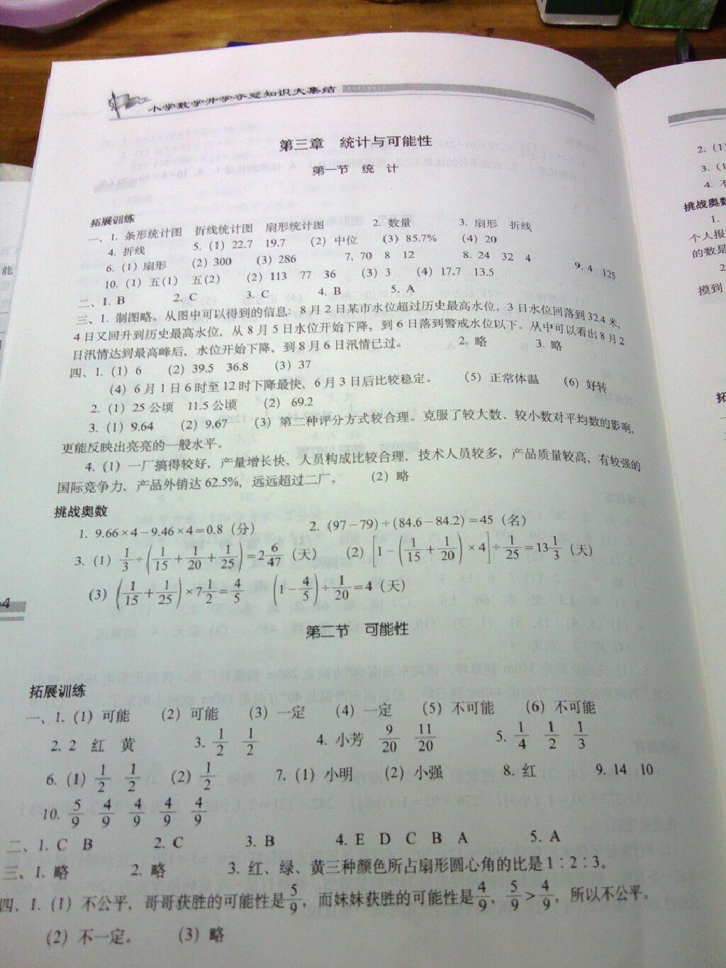 2015年小学数学升学夺冠知识大集结 第21页