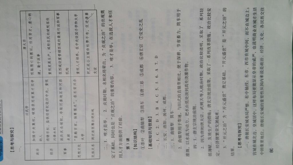 新課程實(shí)踐與探究叢書(shū)七年級(jí)中國(guó)歷史下冊(cè)人教版 第2頁(yè)