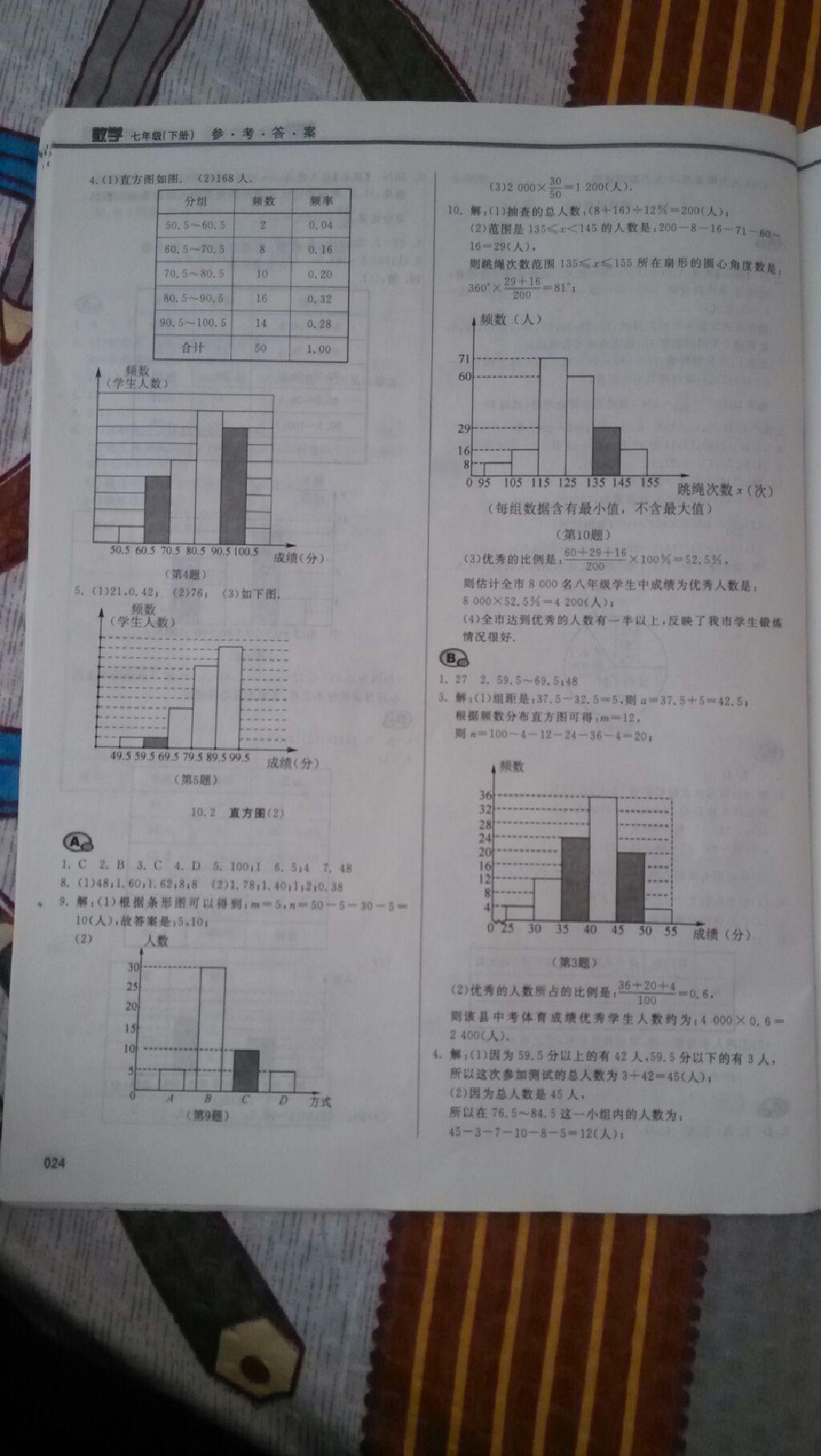 2015年学习质量监测七年级数学下册人教版 第120页