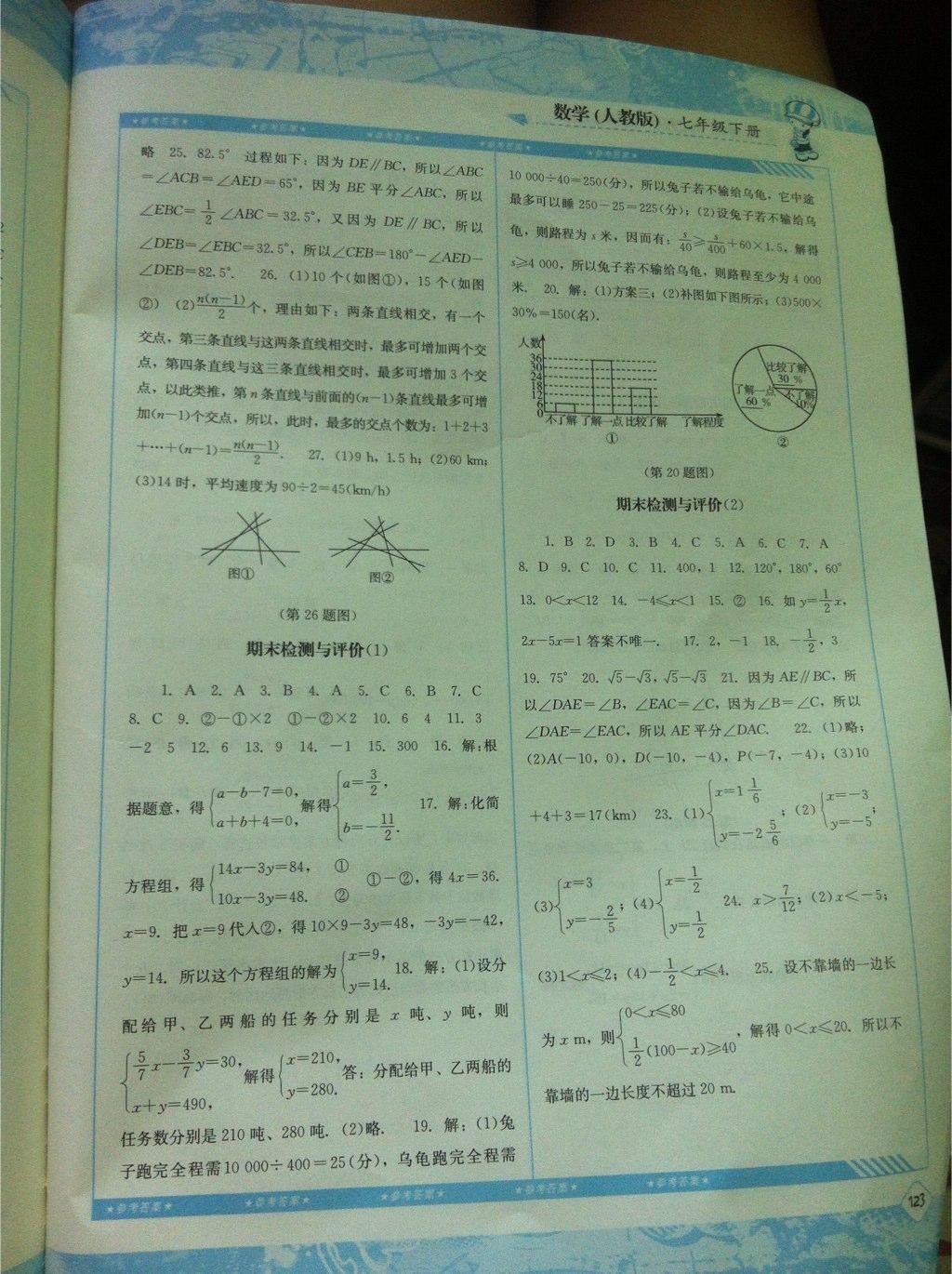 2015年課程基礎(chǔ)訓(xùn)練七年級(jí)數(shù)學(xué)下冊(cè)人教版 第15頁(yè)