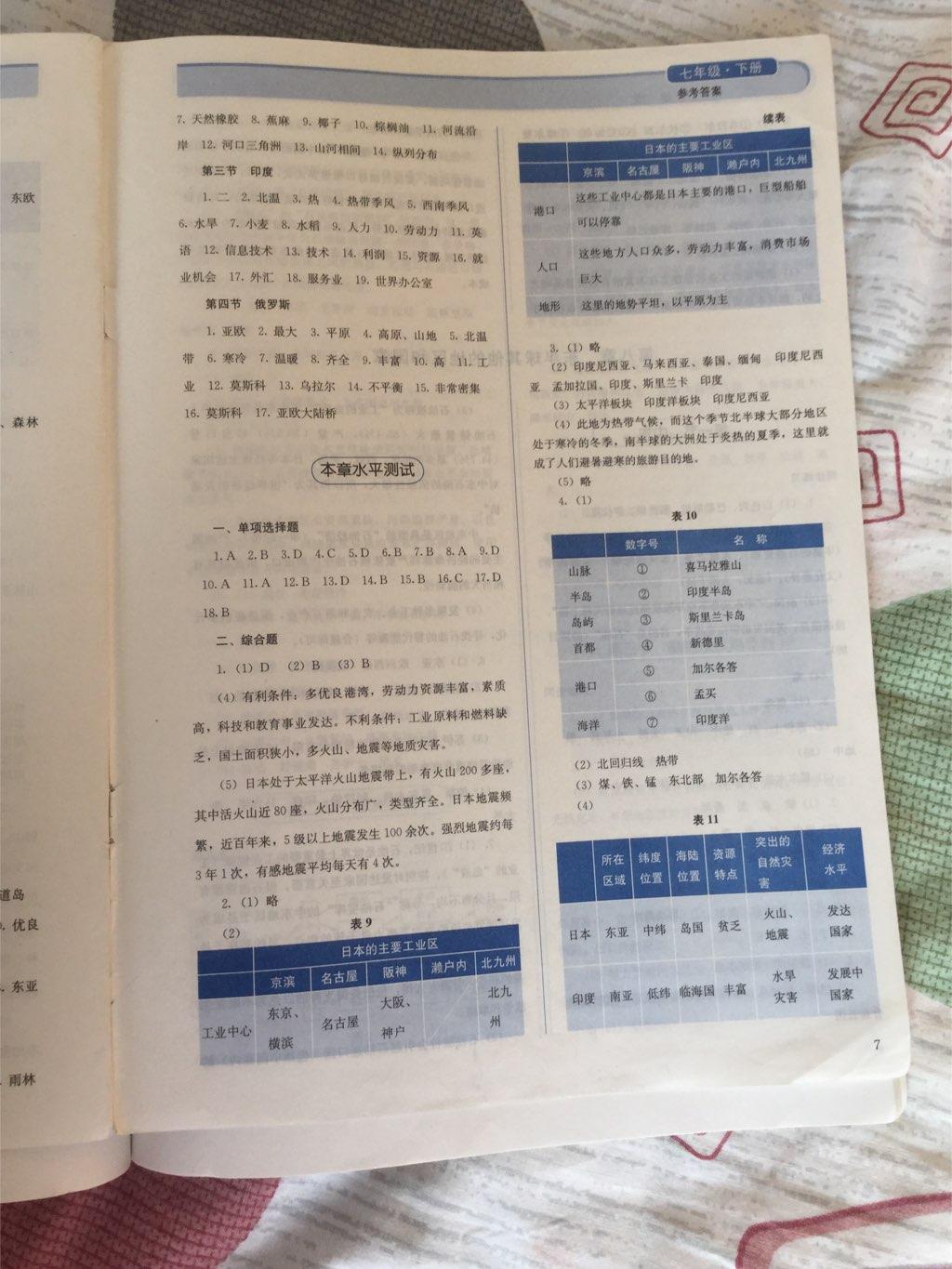 2015年人教金学典同步解析与测试七年级地理下册人教版 第7页