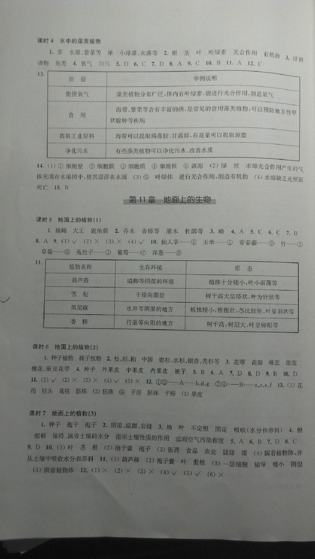 2015年同步練習(xí)七年級生物學(xué)下冊蘇科版 第15頁