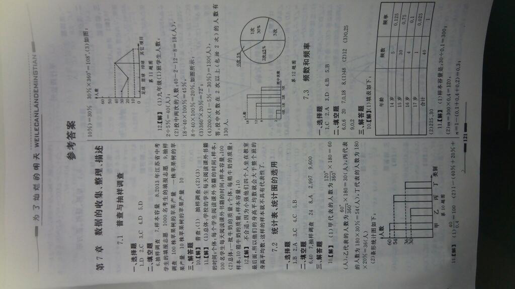 2015年為了燦爛的明天八年級數(shù)學(xué)下冊蘇科版 第1頁