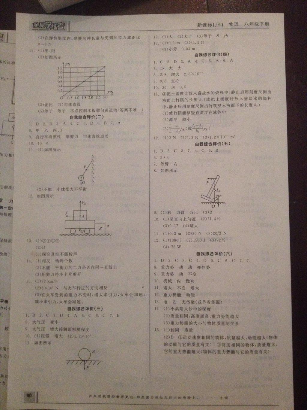 2015年全品学练考八年级物理下册教科版 第24页