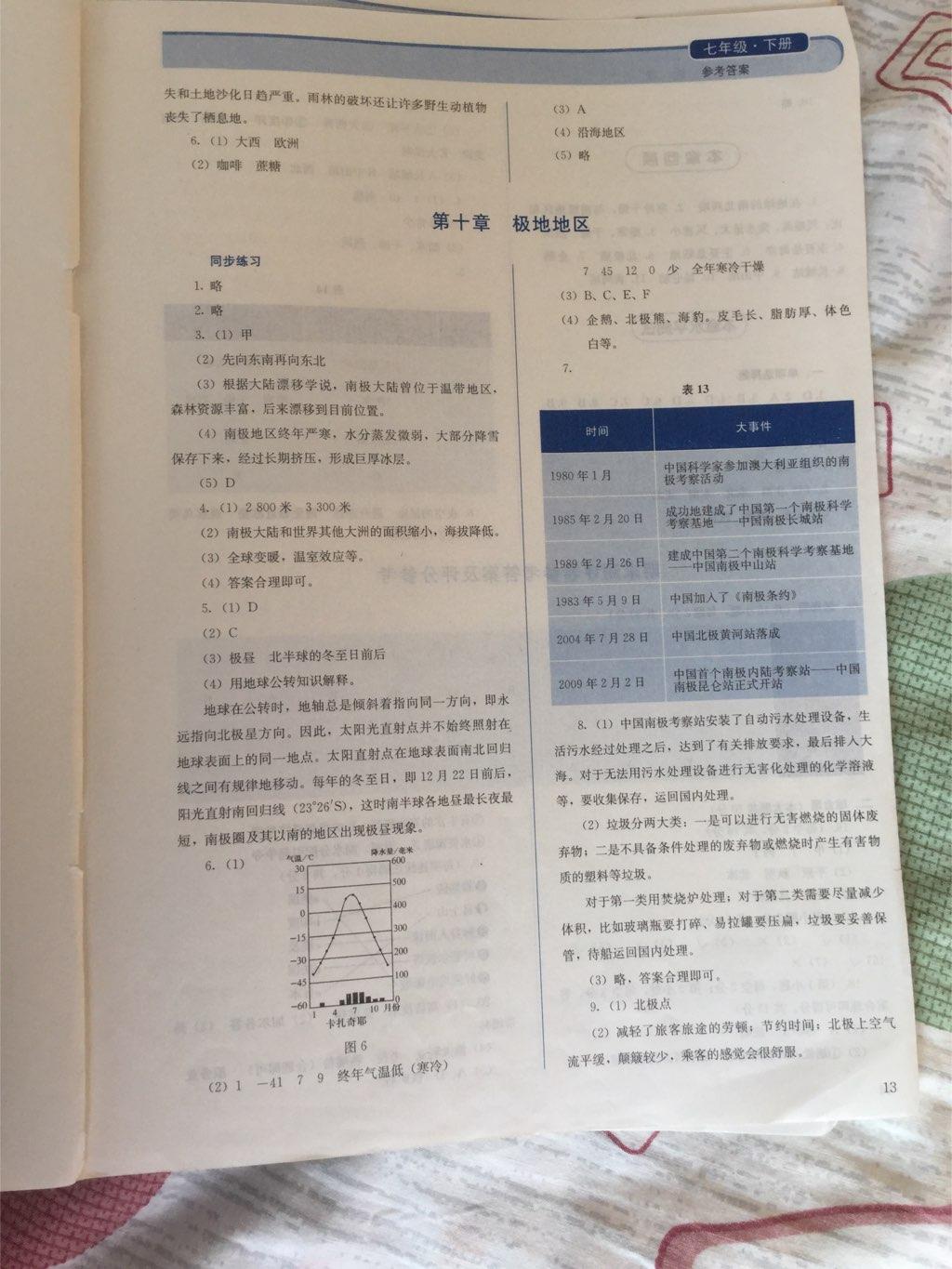 2015年人教金学典同步解析与测试七年级地理下册人教版 第13页