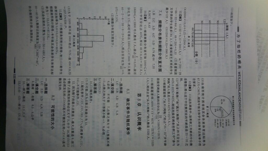 2015年為了燦爛的明天八年級數(shù)學下冊蘇科版 第2頁