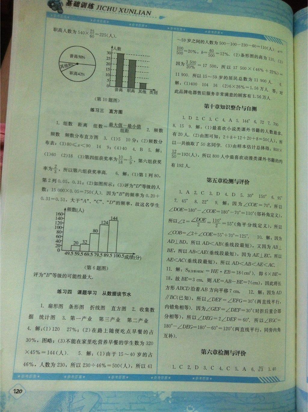 2015年课程基础训练七年级数学下册人教版 第12页