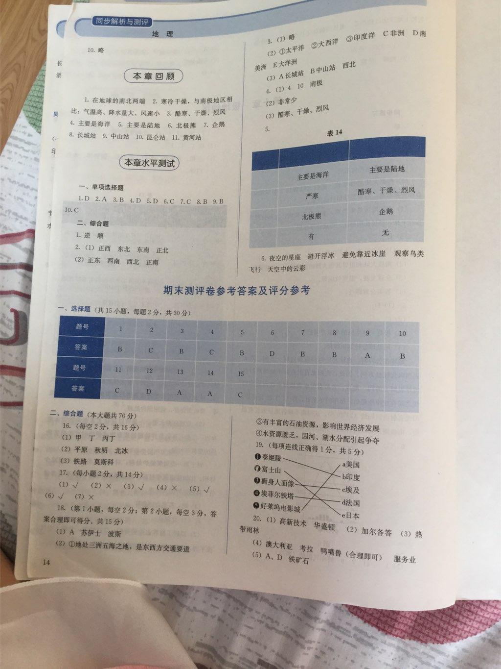 2015年人教金學(xué)典同步解析與測(cè)試七年級(jí)地理下冊(cè)人教版 第14頁(yè)