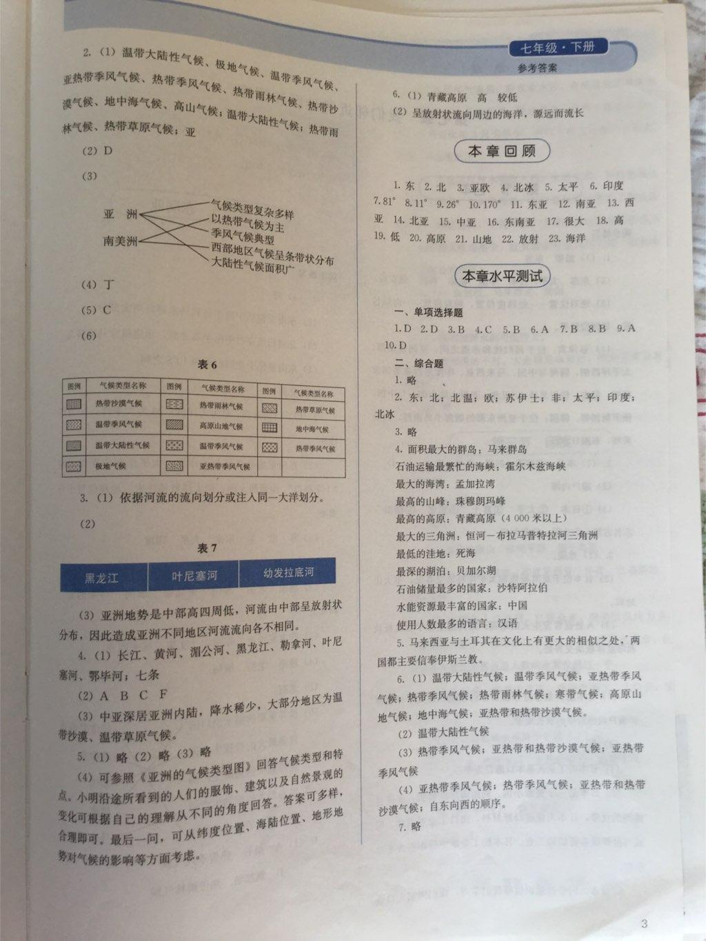 2015年人教金学典同步解析与测试七年级地理下册人教版 第3页