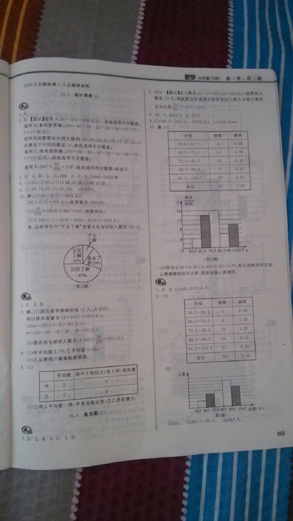 2015年學(xué)習(xí)質(zhì)量監(jiān)測七年級數(shù)學(xué)下冊人教版 第119頁