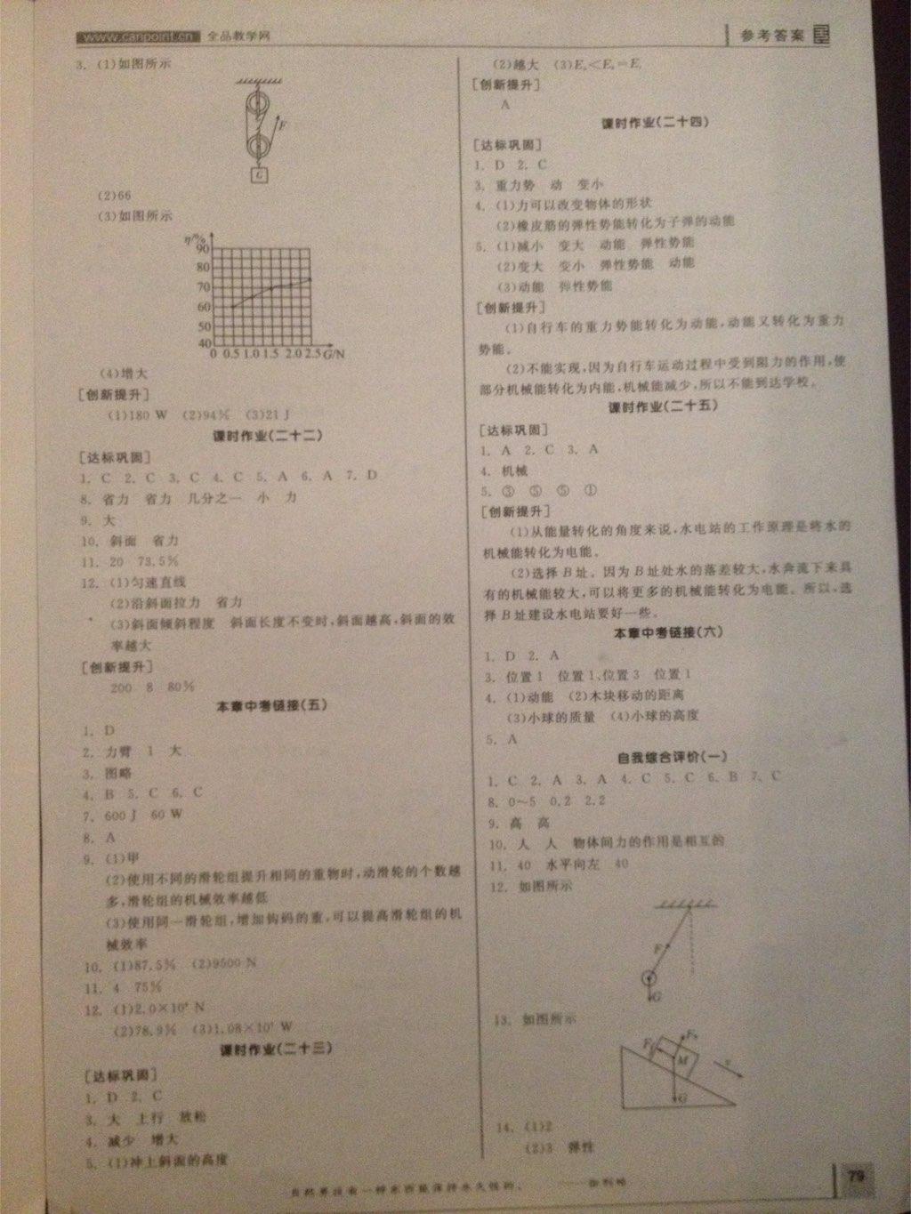 2015年全品學(xué)練考八年級(jí)物理下冊教科版 第23頁