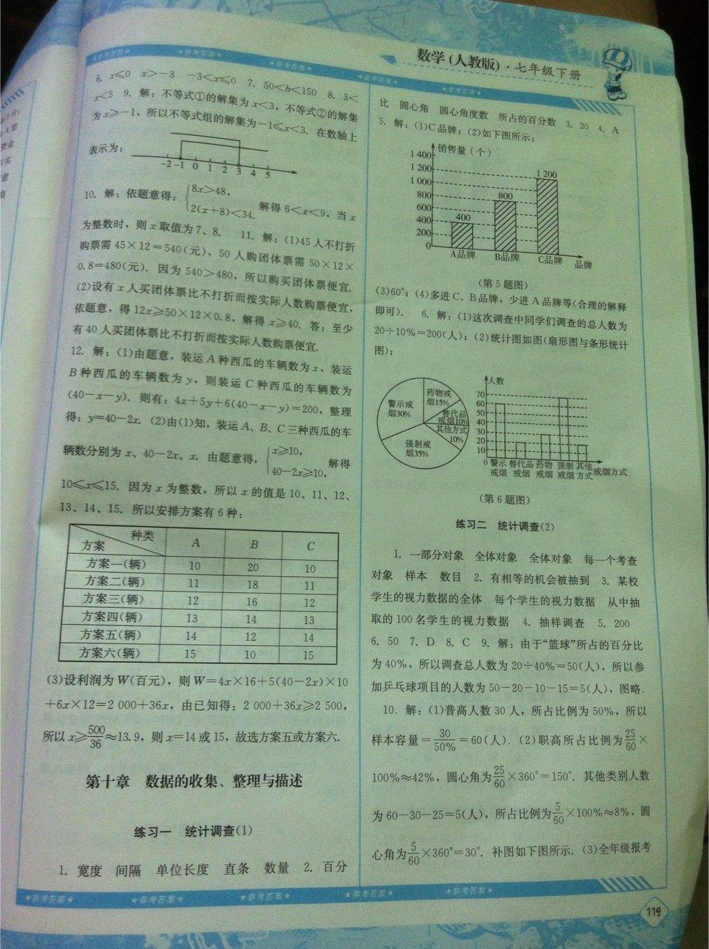 2015年课程基础训练七年级数学下册人教版 第11页