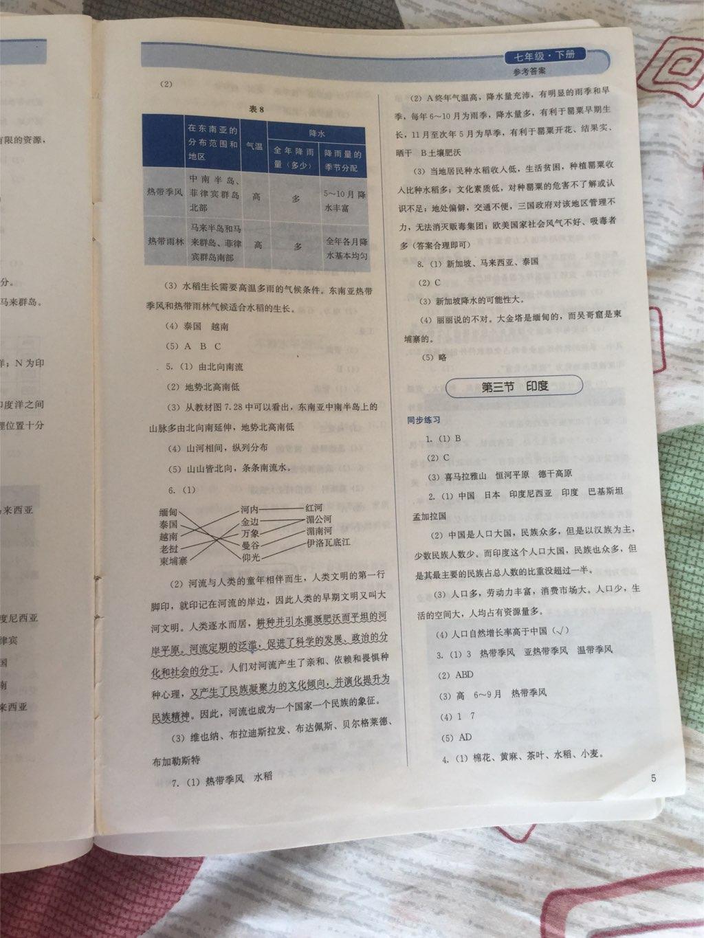 2015年人教金学典同步解析与测试七年级地理下册人教版 第5页