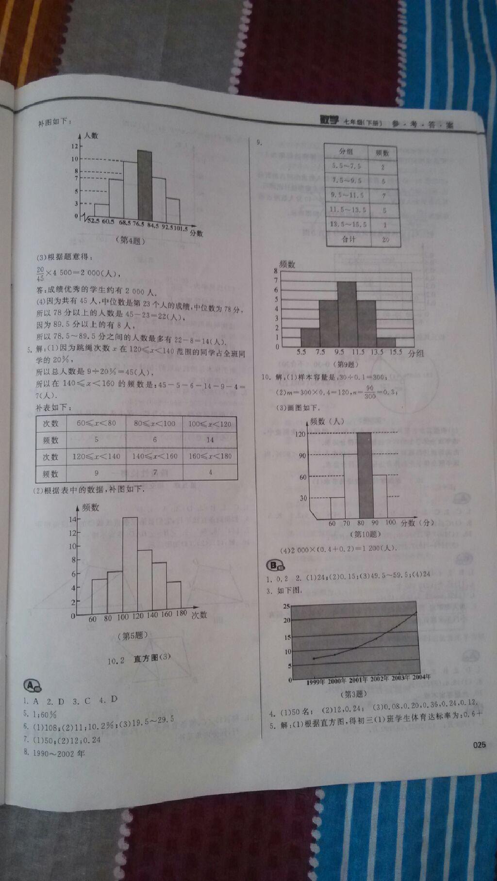 2015年学习质量监测七年级数学下册人教版 第121页