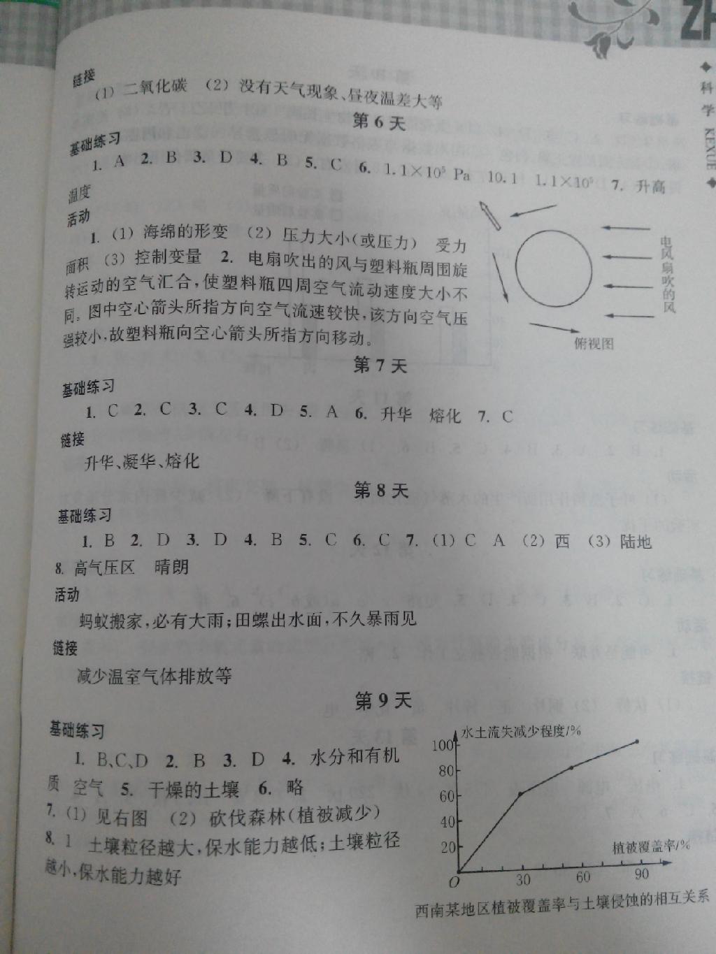 2015年暑假作业本八年级科学浙教版浙江教育出版社 第2页