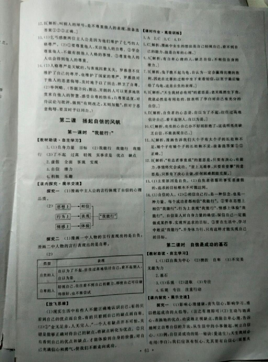 2015年能力培养与测试七年级思想品德下册人教版 第67页