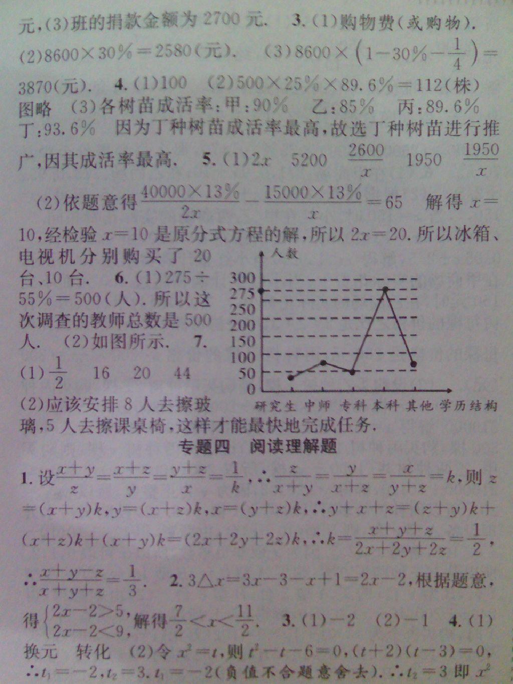 2015年赢在暑假抢分计划Winner七年级数学华师大版 第22页