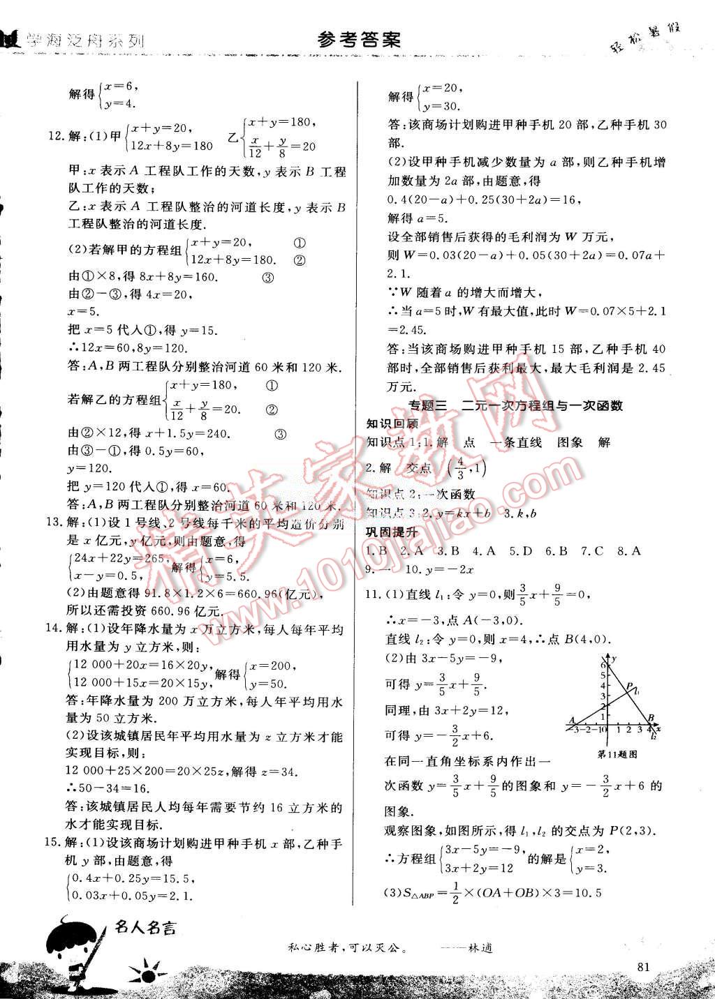 2015年轻松暑假复习加预习七年级升八年级数学 第2页