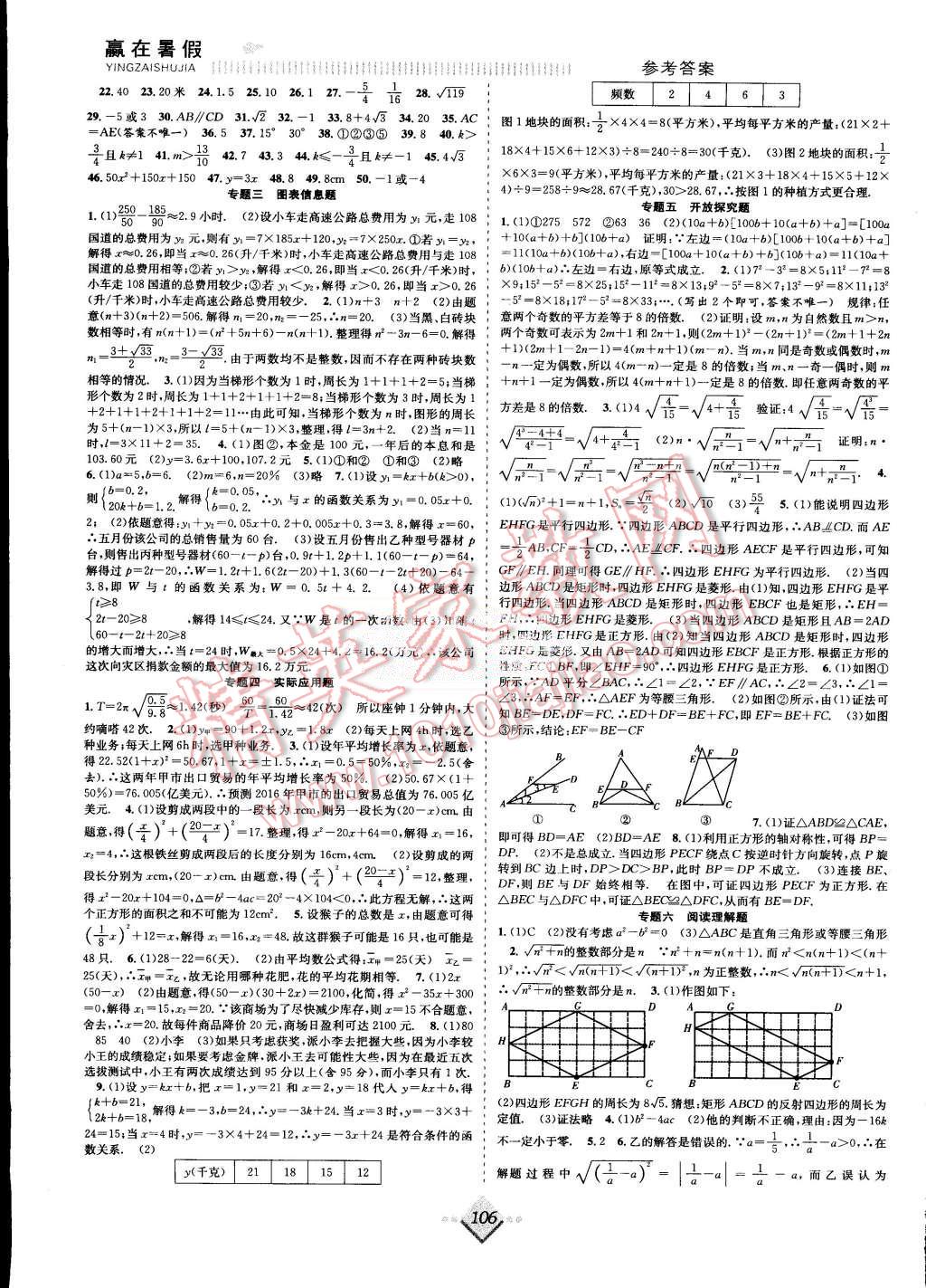 2015年贏在暑假搶分計(jì)劃八年級(jí)數(shù)學(xué)滬科版 第6頁(yè)