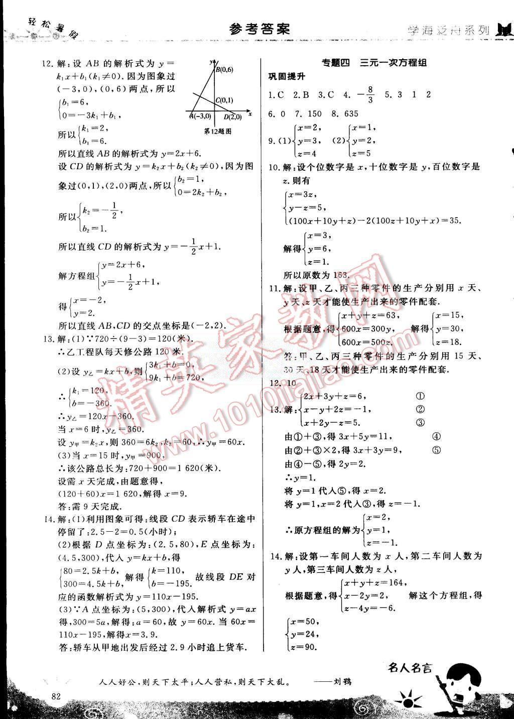 2015年轻松暑假复习加预习七年级升八年级数学 第3页