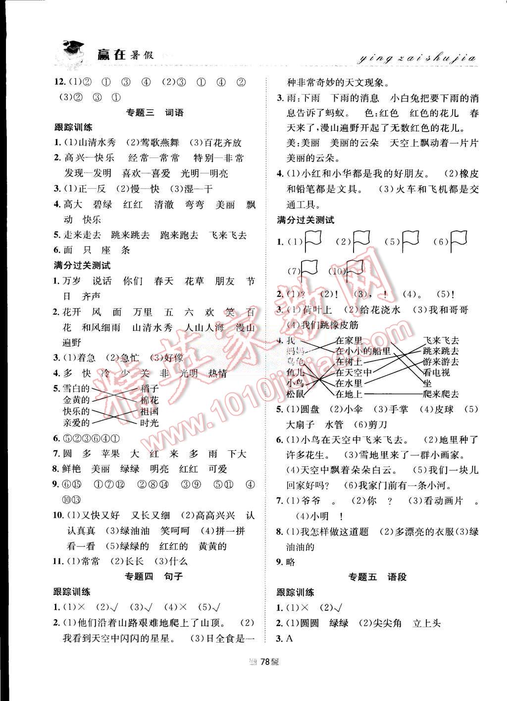 2015年贏在暑假銜接教材1升2年級(jí)語(yǔ)文人教版 第2頁(yè)