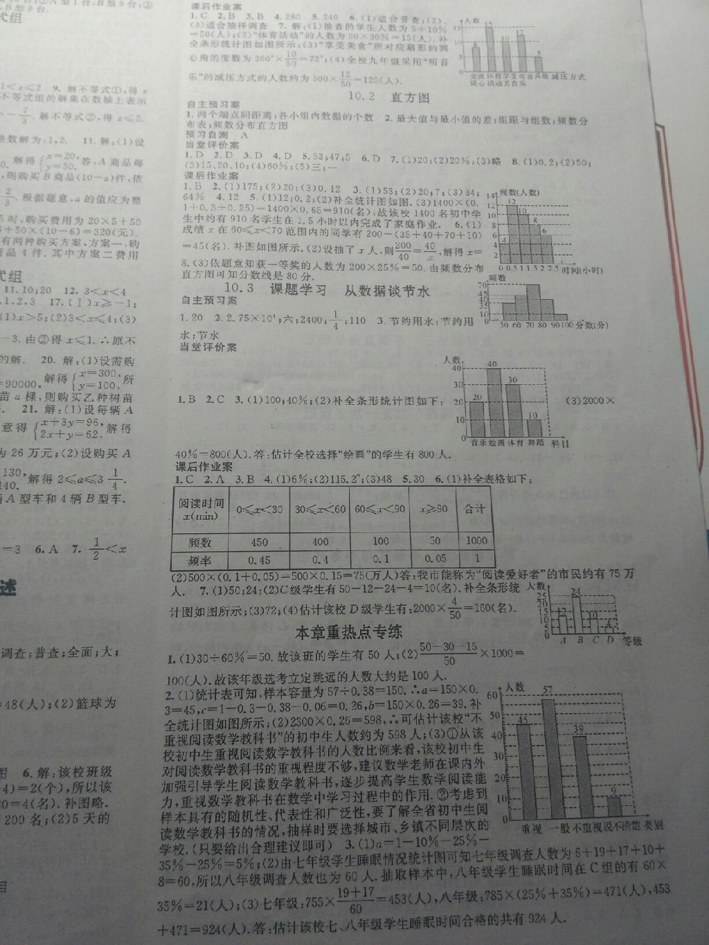 2015年名师测控七年级数学下册人教版 第9页