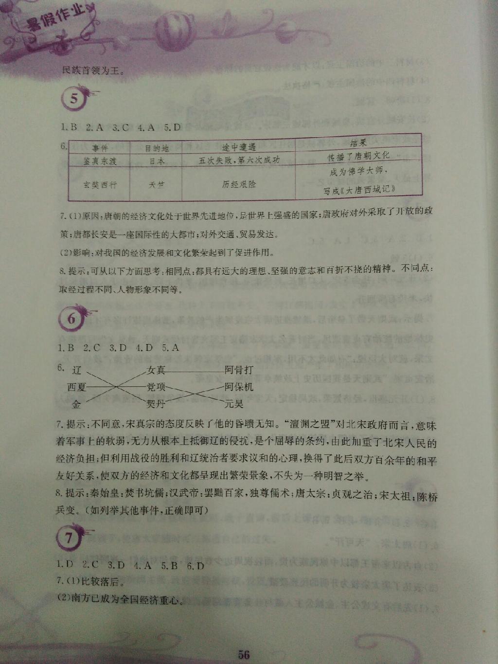 2015年暑假作業(yè)七年級歷史北師大版安徽教育出版社 第3頁